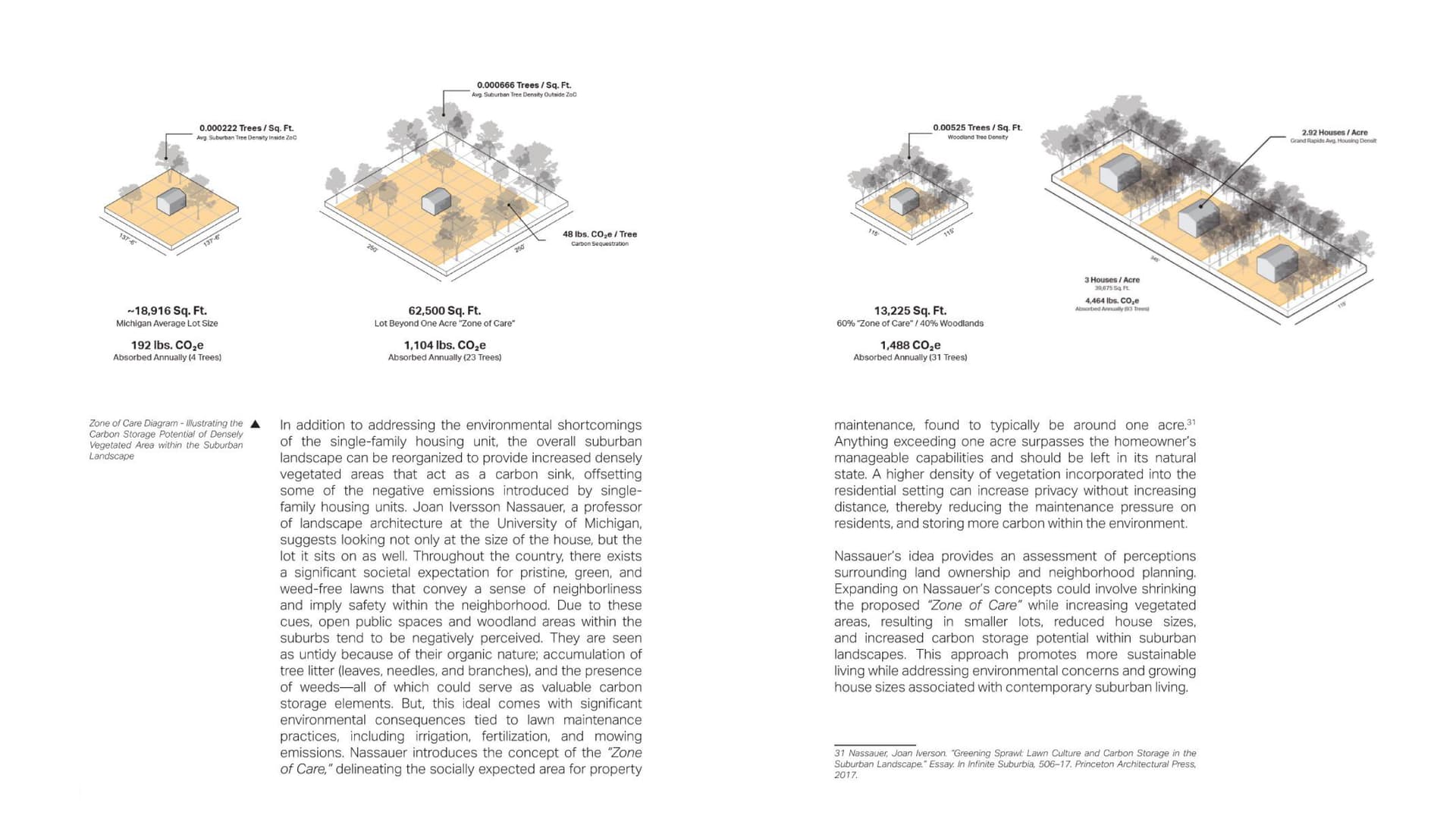 Thesis Book Pages 42-43