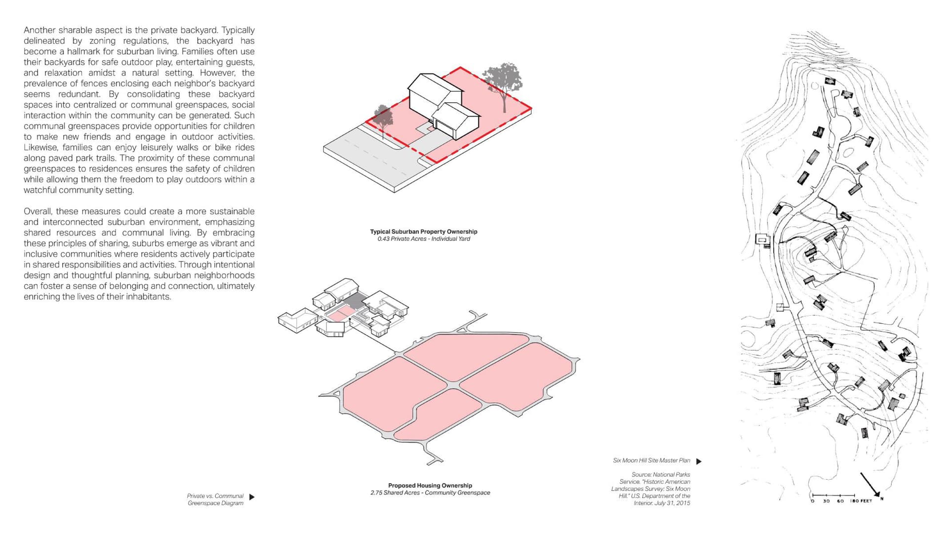 Thesis Book Pages 50-52