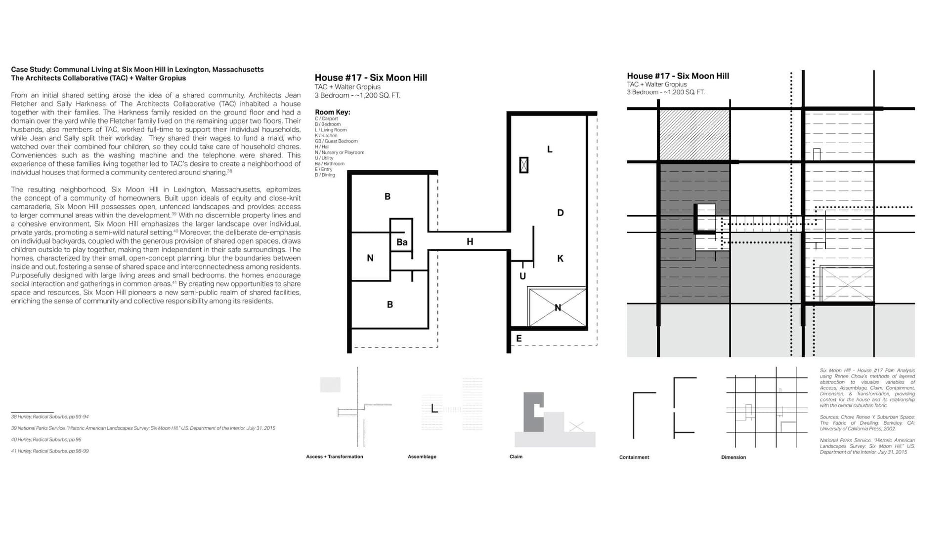 Thesis Book Pages 53-55
